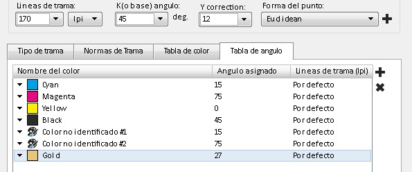 tramado flexografia